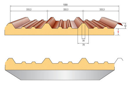 Panel 4 grecas exterior acero interior vinilo